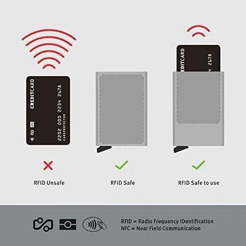 Card Blocr Rfid Blocking Wallet Credit Card Holder Slim Front Pocket Design Grey