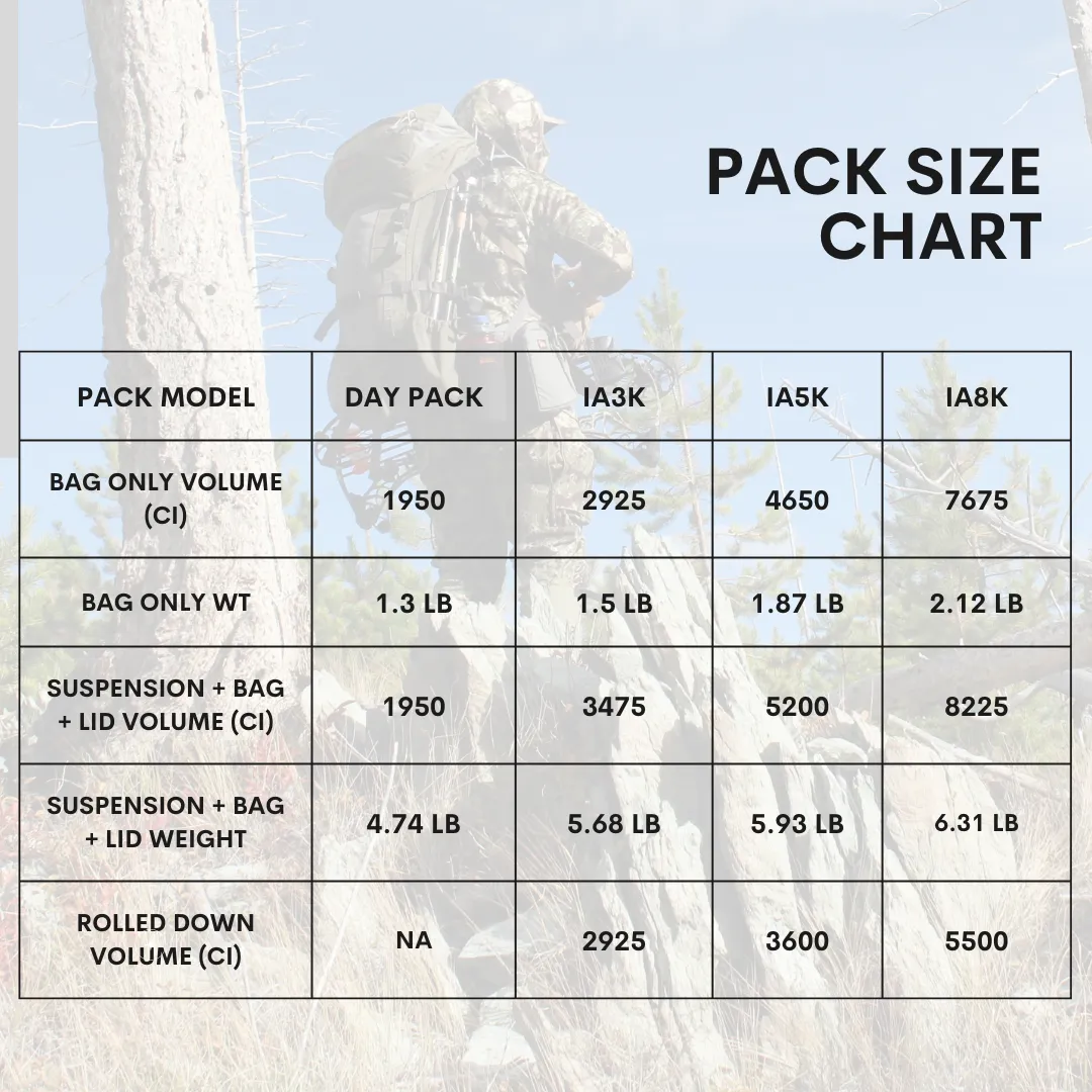 IA3K Bag Only 2024